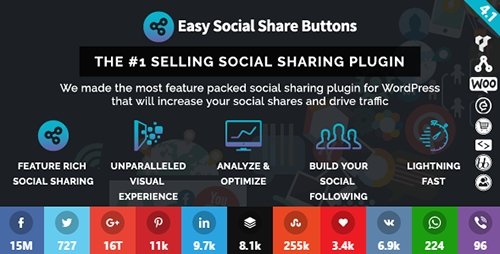 Easy Social Share Buttons for WordPress v4.2